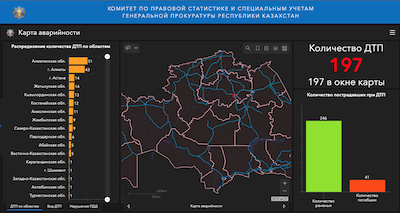 Map of Accidents (Road Traffic Accidents) in the Republic of Kazakhstan